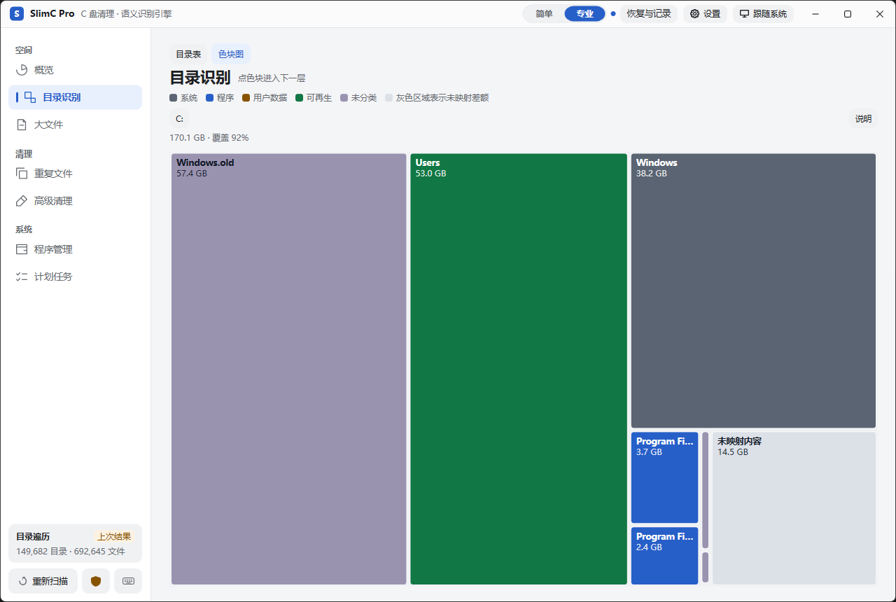 SlimC Pro 色块图,使用面积呈现目录占用大小